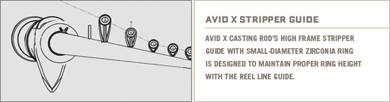avid-x-handle-graphic